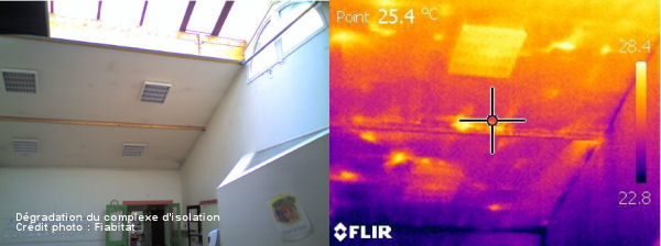 test thermo