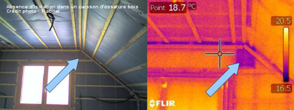 test thermo