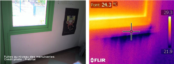 test thermo