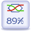 +80% RC
