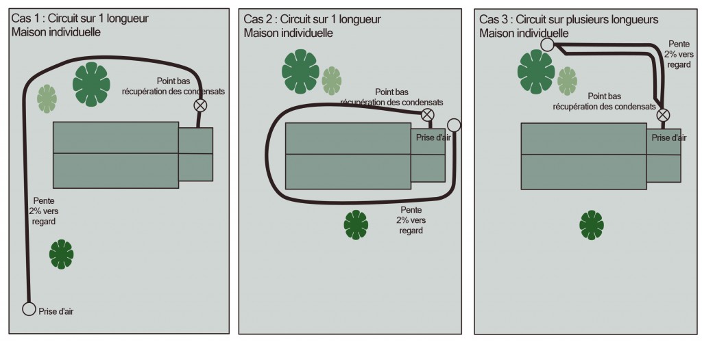 circuit1