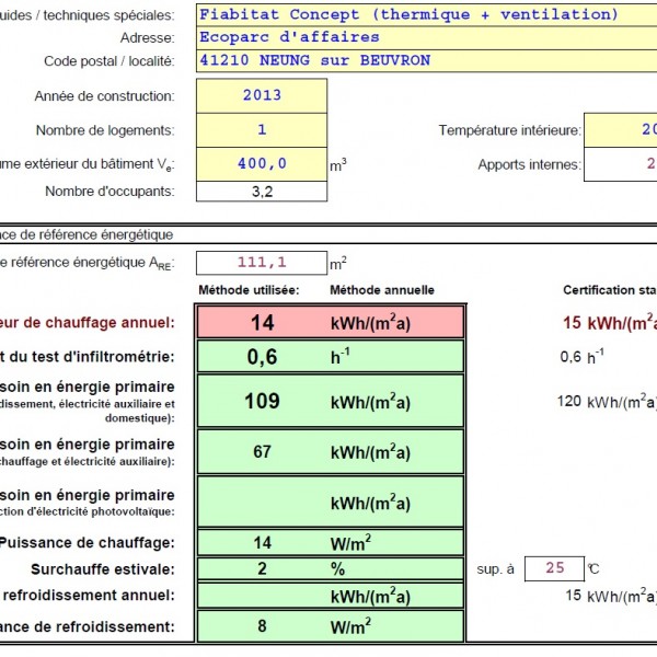 phpp