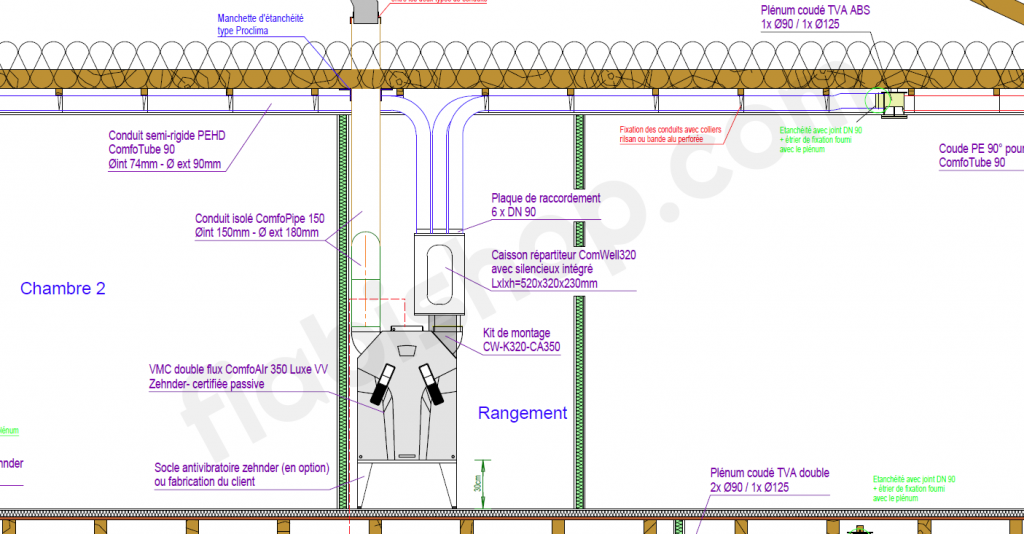 problème de fixation de WC : Ventilation - Climatisation - Aspiration -  Forum Système D