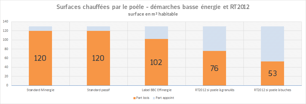 poele1